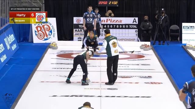 2022 Curling Alberta Men's Championships смотреть онлайн