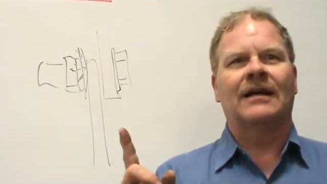 Fundamentals Day 1 смотреть онлайн