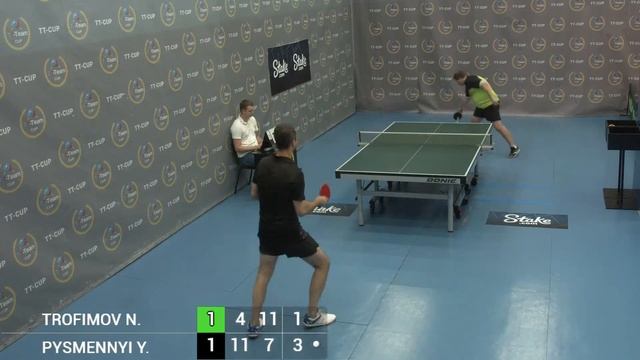 9 July 2022. Light blue . Final TT Cup смотреть онлайн