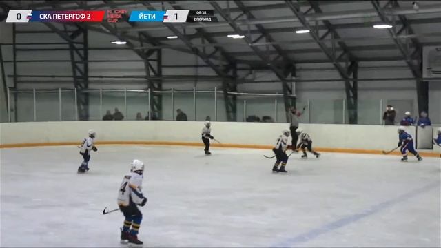 СКА Петергоф - Йети / MEGA CUP 2011-U12 смотреть онлайн