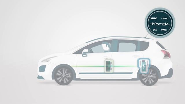 Zuinig rijden met Peugeot HYbrid4 смотреть онлайн