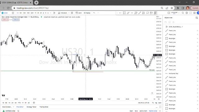 US30 March 30 2023 Smart Money Analysis and Trade Breakdown смотреть онлайн