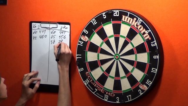 EADC Pro Tour 4 (5-8) Kadochnikov v Koltsov смотреть онлайн