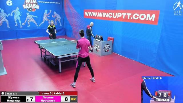 Жукова Надежда 3-2 Лесная Ярослава Турнир Восток 7 WINCUP 11.12.2021 Прямой эфир. Зал 6 смотреть онлайн