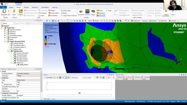 s6s1 Ansys Postprocesamiento y Simulación con Parámetros смотреть онлайн