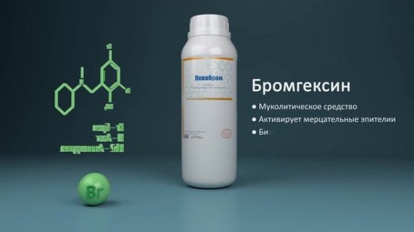 Презентация ЛЕВОБРОМ , антибиотика для птиц нового поколения