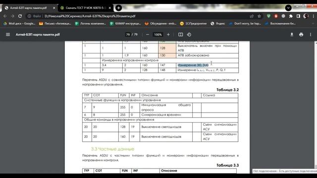 Обучение протоколу МЭК 60870-5-103 на примере устройства АЛТЕЙ смотреть онлайн