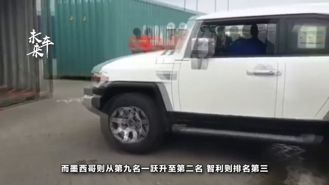 17年中國出口汽車 106 萬輛，貢獻最大的居然是它