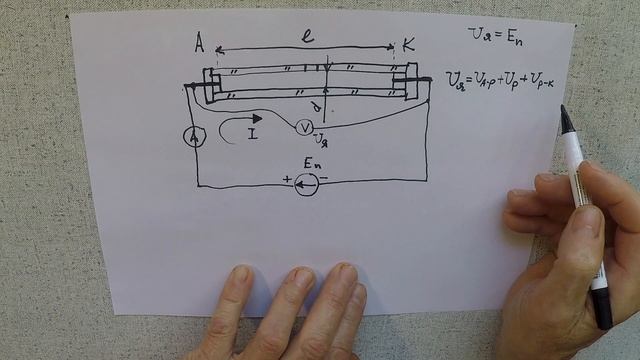 Лабораторно-аналитическая техника - лекция 3 смотреть онлайн