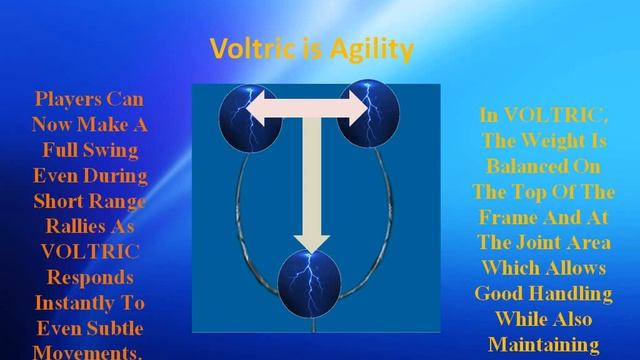 Voltric 7 DG смотреть онлайн