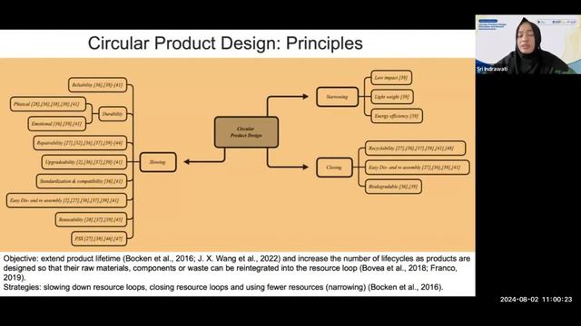 Industrial Engineering Monthly Webinar Series 4 смотреть онлайн