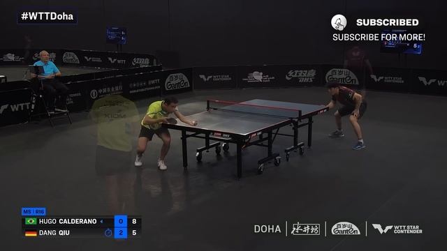 Hugo Calderano vs Dang Qiu | MS R16 | WTT Star Contender Doha 2024 смотреть онлайн