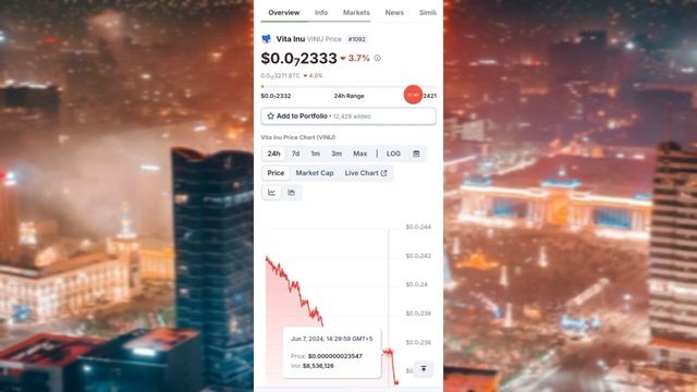 💥(($VITA INU))💥 COIN MAJOR LISTINGS || VITA INU PRICE PREDICTION 2025 || 1000X SOON 🚀🚀🚀 смотреть онлайн