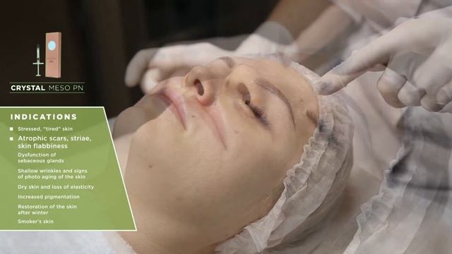 Crystal Meso PN from Koru Pharma смотреть онлайн