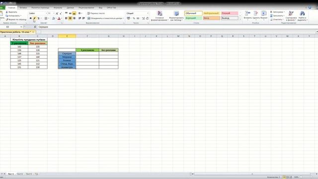 Практична робота 10кл. Проведення соціального збору даних та їх аналіз. Ч.1. смотреть онлайн