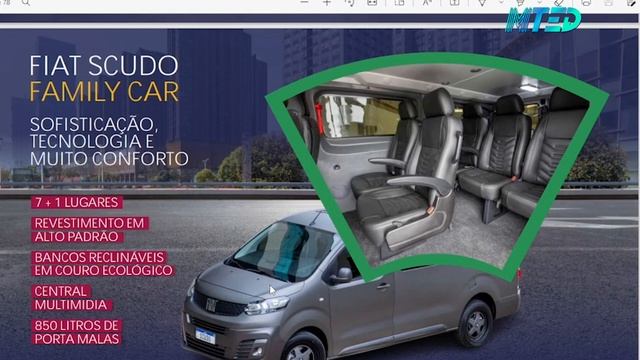 Novo Fiat Scudo | O seu Guia Definitivo смотреть онлайн