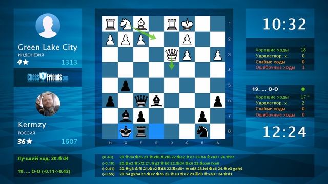 Chess Game Analysis: Green Lake City - Kermzy : 0-1 (By ChessFriends.com) смотреть онлайн