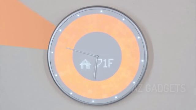 Top 5 Best Electric HITECH Gadgets Smart NEW TECHNOLOGY смотреть онлайн