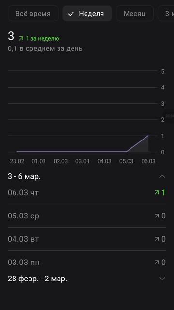 2 подписчика 🥳🥳🥳, спасибо вам ❤ смотреть онлайн