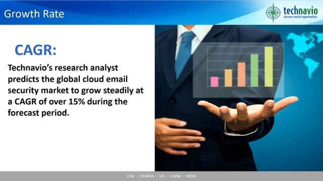 Global Cloud Email Security Market 2016-2020 смотреть онлайн