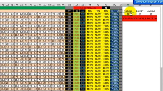 Control Total Primer Ciclo Primaria смотреть онлайн