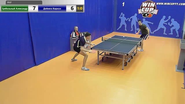 Гребельный Александр Дейнега Кирилл 10.03.2019 Зал № 1 Турнир WIN CUP смотреть онлайн
