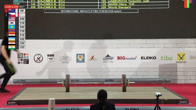 2023 IWF WORLD YOUTH CHAMPIONSHIPS (W76-A) смотреть онлайн
