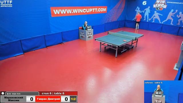 Мараховский Максим 3-2 Гавран Дмитрий Восток 7 23.12.2020 Прямой эфир . Зал 6 смотреть онлайн