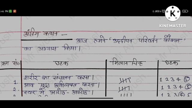 उद्दीपन परिवर्तन कौशल । रसायन विज्ञान। पदार्थ की अवस्थाएं । सूक्ष्म शिक्षण ।। Mico teaching B. Ed смотреть онлайн