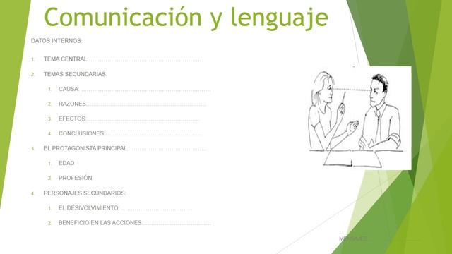Comunicación y lenguaje ppt смотреть онлайн