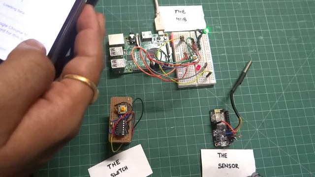 smartx: Home automation system смотреть онлайн