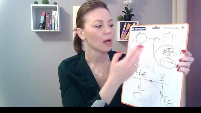 Быть настоящей в отношениях, как залог счастья с мужчиной