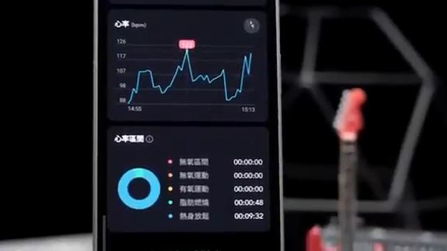 Cantonese Intro - Anker Soundcore Liberty 4 - Heart Rate earbuds with ANC and Spatial Audio смотреть онлайн