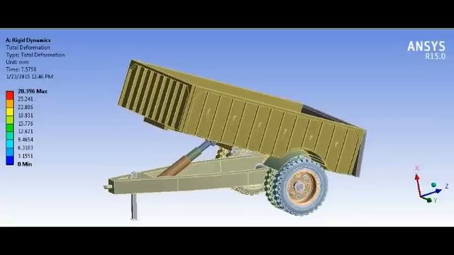 Ansys Rigid Dynamics-Tractor Trolley смотреть онлайн