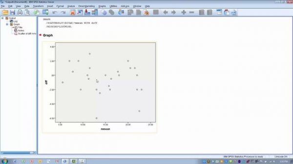 How to Use SPSS-Bland-Altman Plot