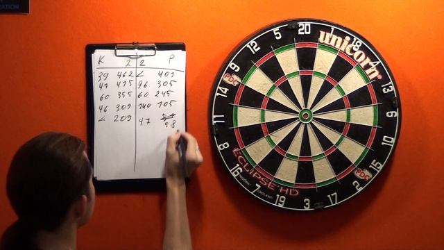 PRO TOUR 1 Kolesov Anton Ponomarenko Andrey 3 6 Part1 смотреть онлайн