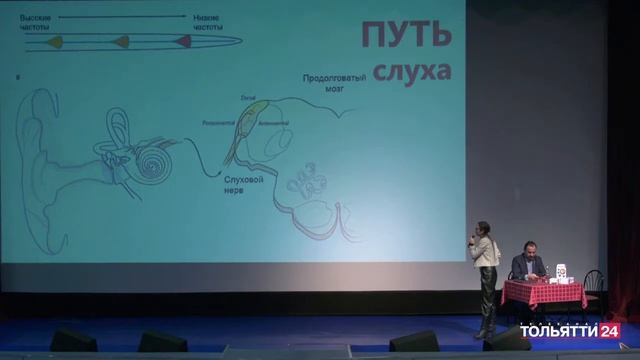 "Химия слова". Анатомия чувств 03.12.2022