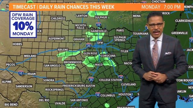 DFW Weather: Rain chances, possible severe weather this week смотреть онлайн