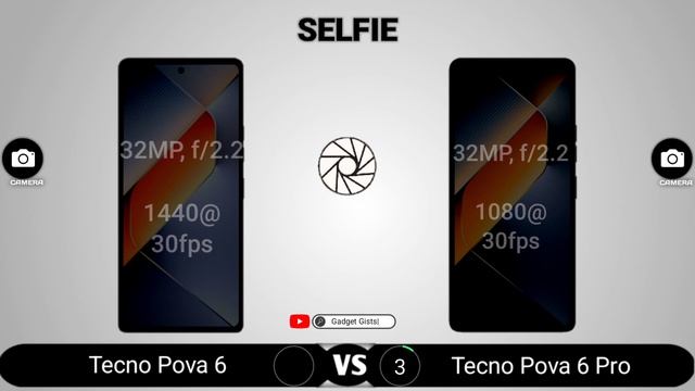 Tecno Pova 6 Vs Tecno Pova 6 Pro