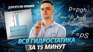Вся гидростатика за 15 минут I ЕГЭ по Физике для 10 классов I Умскул