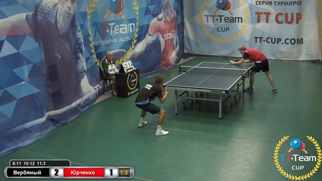 19 Сентября 2019 Зеленый зал TT Cup смотреть онлайн
