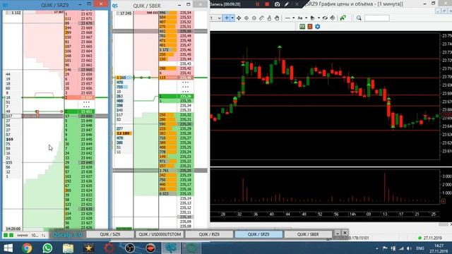 QScalp без ежемесячной оплаты Настройка торгового привода Николая  Морошкина