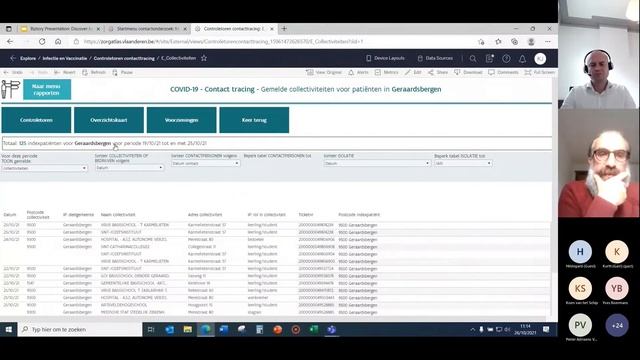 Discover how Analytics supports Government Initiatives - Part 2 | Biztory смотреть онлайн