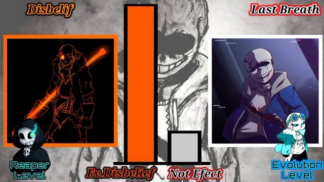 Last Breath Sans vs Disbelief Papyrus смотреть онлайн