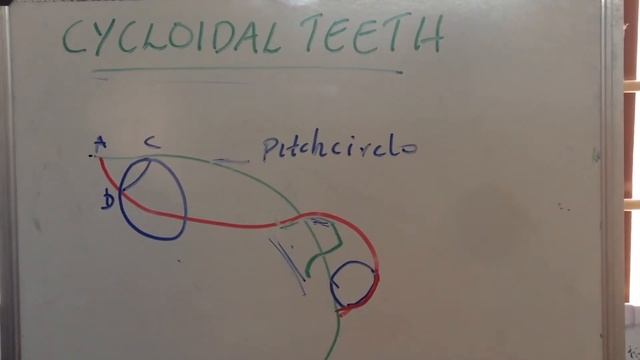 Cycloidal Teeth Gear(quickly!)🔥 смотреть онлайн