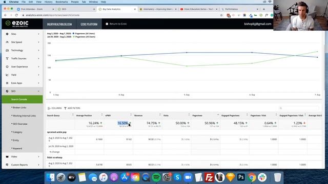 Live Q&A with Tyler Bishop, Ezoic's CMO смотреть онлайн