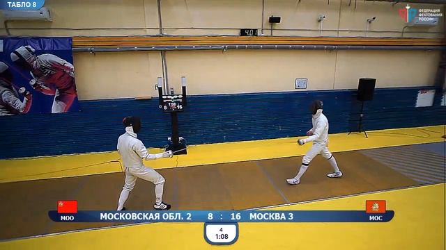 ПР среди юниоров 2019, ШМК Т8 МОС-3 - МОО-2 смотреть онлайн