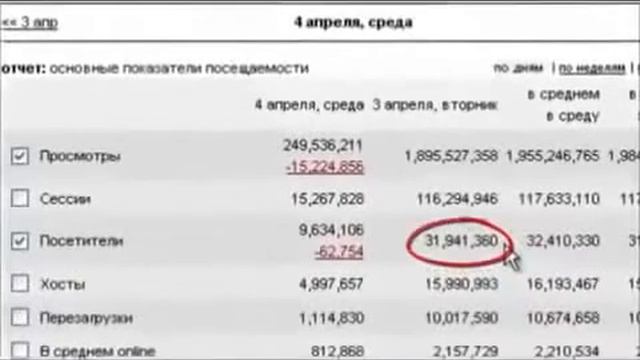 Играя в ОДНОКЛАССНИКАХ Вы занимаетесь сетевым маркетингом ! БЕСПЛАТНО ! смотреть онлайн