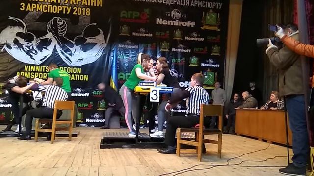 Чемпионат Украины по взрослым, армрестлинг. Немиров. 2018 смотреть онлайн