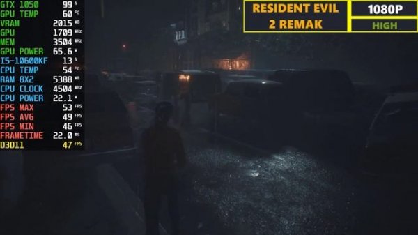 GTX 1050 2GB TEST IN 10 GAMES at 1080p